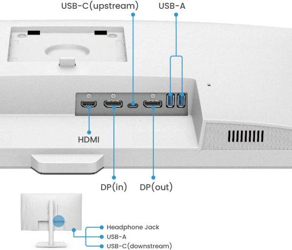 مانیتور بن کیو 27 اینچ مدل GW2790QT